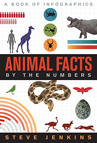 By the Numbers: Animal Facts