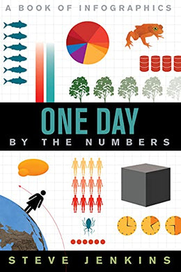 By The Numbers: One Day