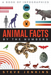 By the Numbers: Animal Facts